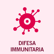 Difesa immunitaria