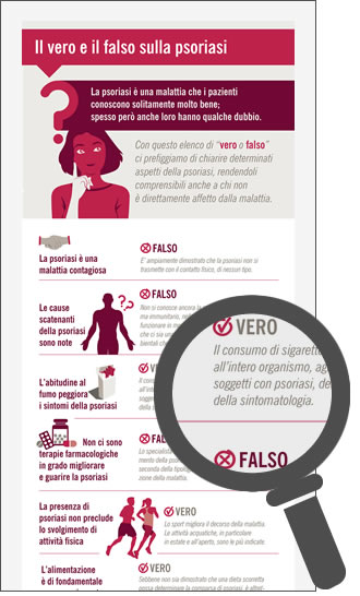 Infografica PASI