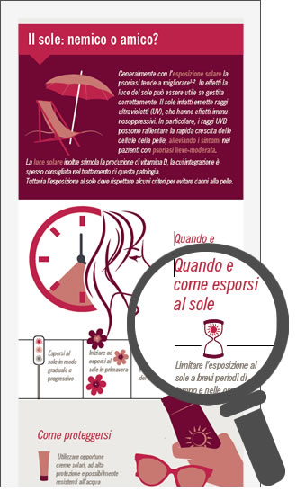 Infografica Il sole:nemico o amico?